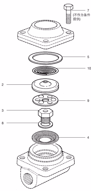 斯派莎克 Spirax Sarco BPM21L 备件图
