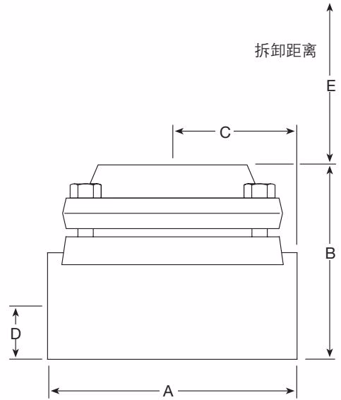 斯派莎克 Spirax Sarco BPM21L 尺寸图