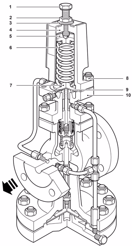Spirax Sarco DP143 construction diagram part numbers 1 to 10