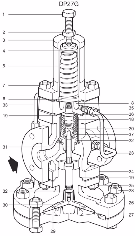 Spirax Sarco DP27G, DP27GY Pilot Operated Ductile Iron Pressure Reducing Valve - Structure Drawing