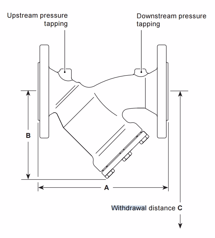 Spirax Sarco Fig 3616 PN16 Dimensions