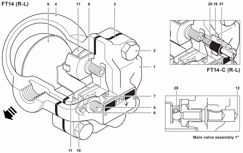 Spirax Sarco FT14 Construction and Materials