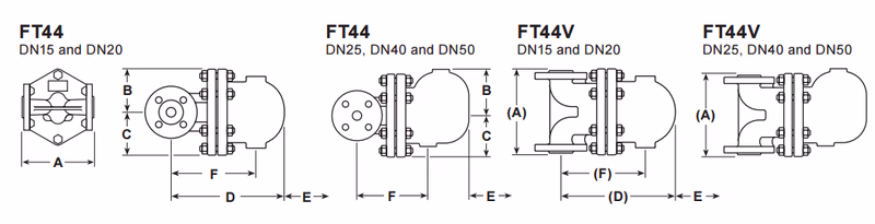 Spirax Sarco FT44 Dimensions