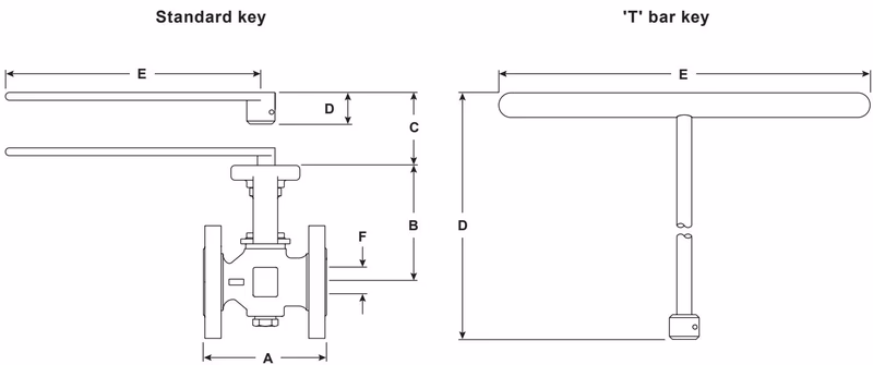 Spirax Sarco KBV21i dimensions