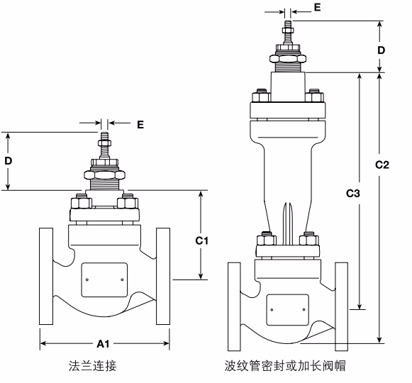 斯派莎克 KE71/KE73/KE43 二通控制阀 - 尺寸图