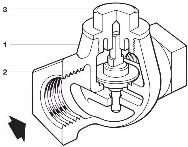 斯派莎克 Spirax Sarco LCV1 材质表