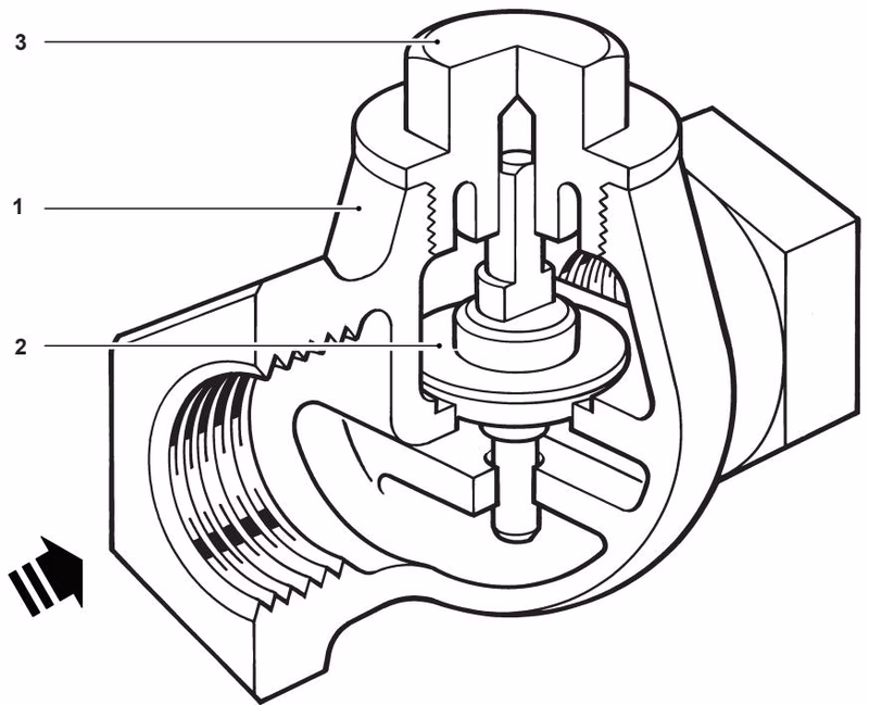 Spirax Sarco LCV1 Materials Table