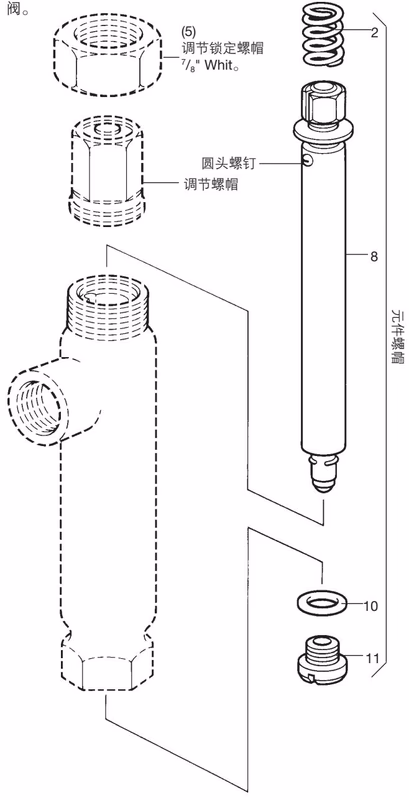 斯派莎克 Spirax Sarco No.8 备件图
