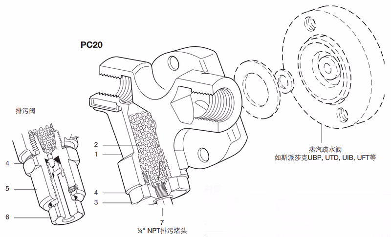 斯派莎克 Spirax Sarco PC20 结构标注图