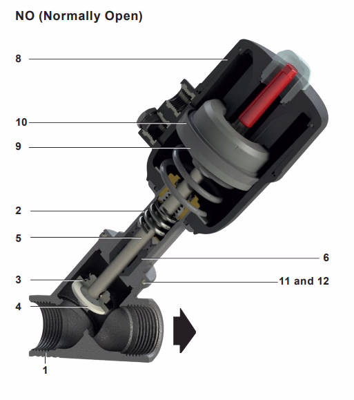 Spirax Sarco PF6 NO Structure Diagram
