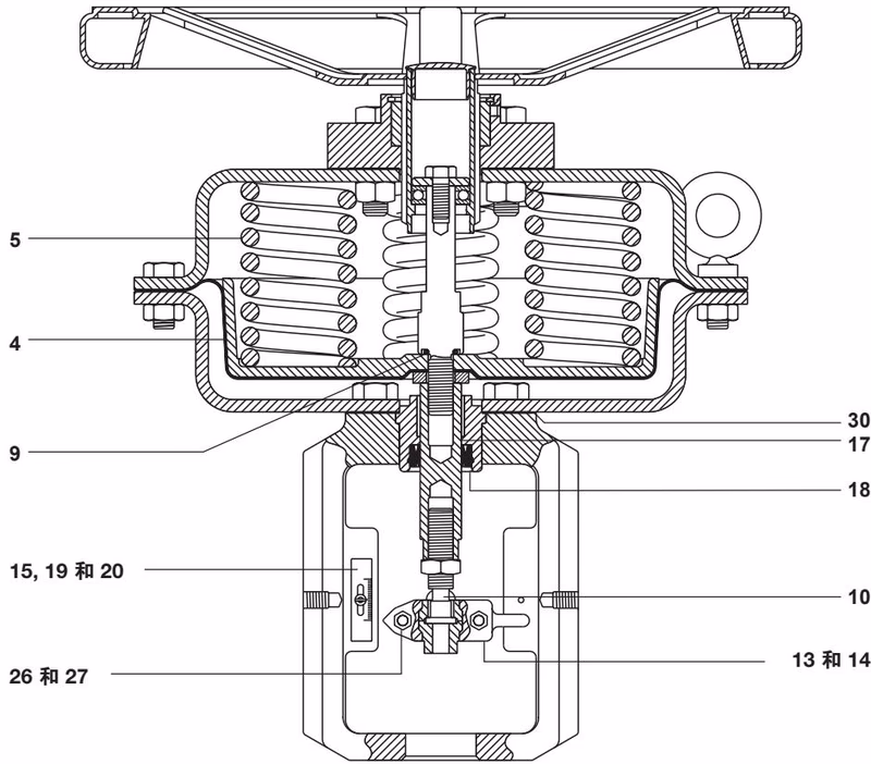 斯派莎克 Spirax Sarco pn9000 斯派莎克 (Spirax Sarco) PN9100/PN9200/PN9300 备件表及阀杆密封组件