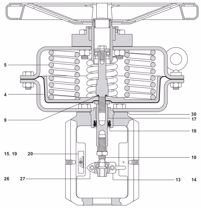 Spirax Sarco PN9000 Series Pneumatic Actuator - Spare Parts Drawing