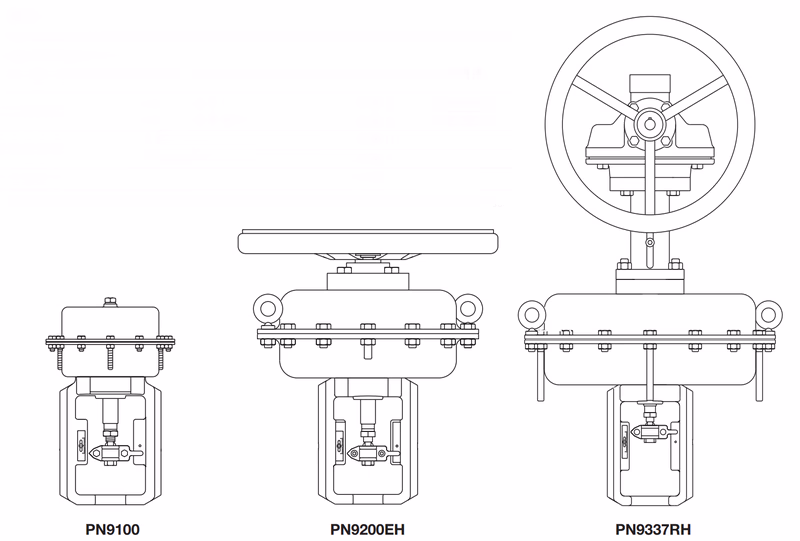 Spirax Sarco PN9000 Series Pneumatic Actuator - Appearance Comparison