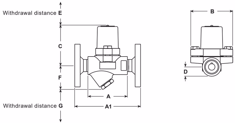 Spirax Sarco SMC32 Dimensions