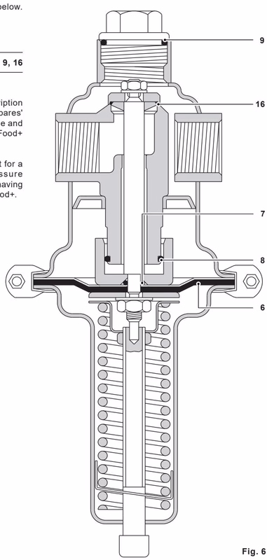 Spirax Sarco SRV461 / SRV463 Spare Parts Diagram