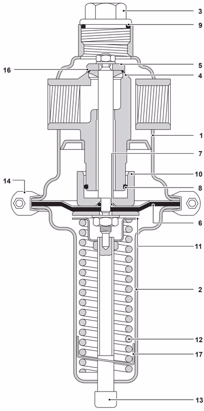 Spirax Sarco SRV461 / SRV463 Internal Structure