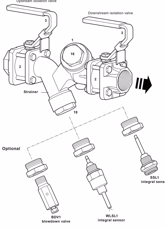 Spirax Sarco STS17.2 Construction