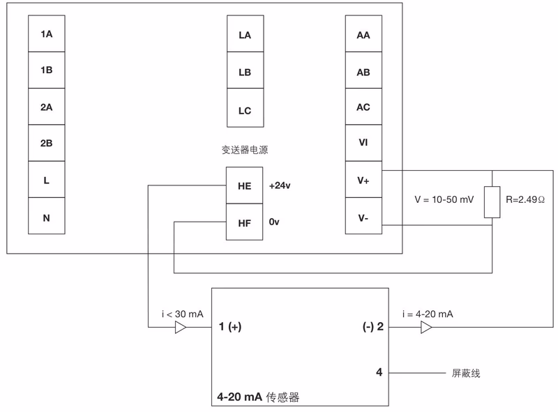 斯派莎克 Spirax Sarco SX80 过程控制器-连接4-20mA变送器接线图