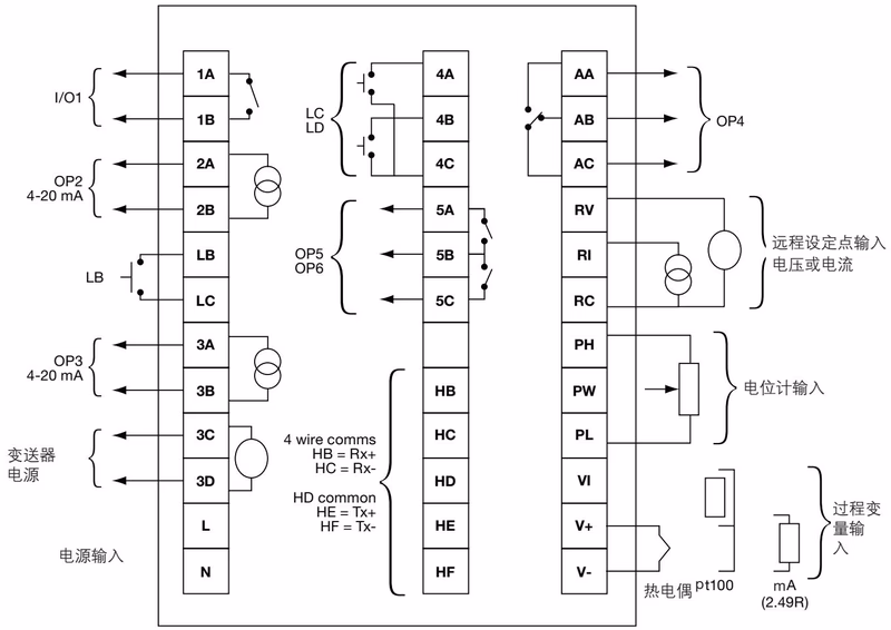 斯派莎克 Spirax Sarco SX90 端子接线图