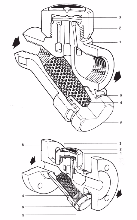 Spirax Sarco TD16/TD16F Thermodynamic Steam Trap - Structure Diagram