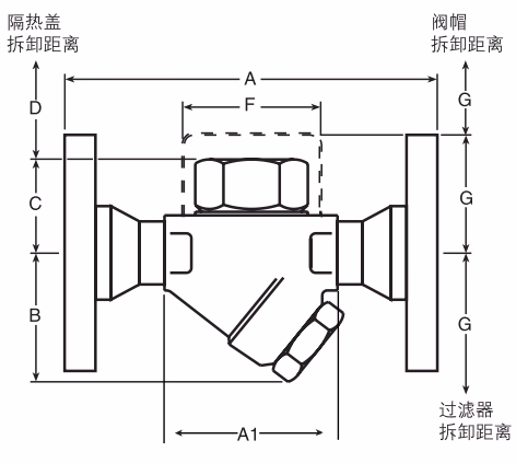 Spirax Sarco TD25/TD25F Thermodynamic Steam Trap - Dimension Drawing