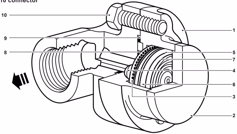 Spirax Sarco UBP32 Construction