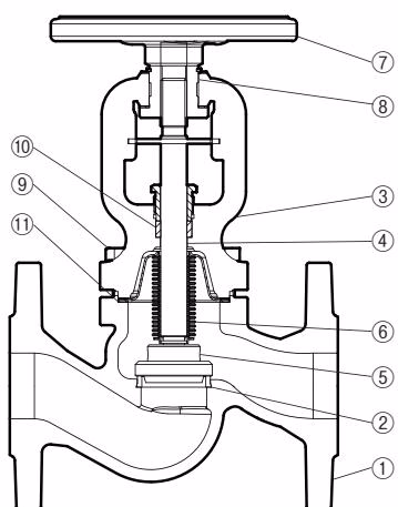 TLV BE8H-16 cross section and materials