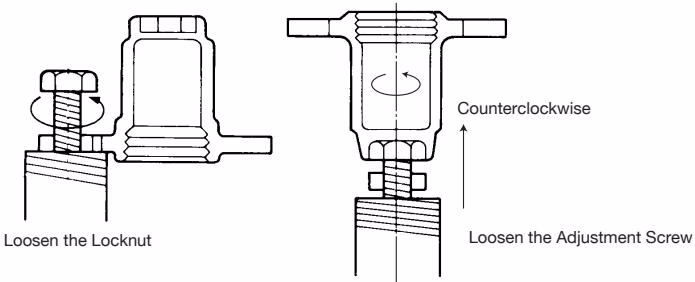 TLV COS-21 steam pressure reducing valve adjustment screw loosening
