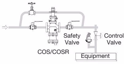 TLV COSR-16 control valve installation diagram