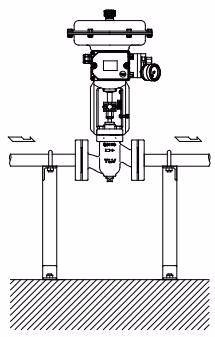 TLV CT20D piping support