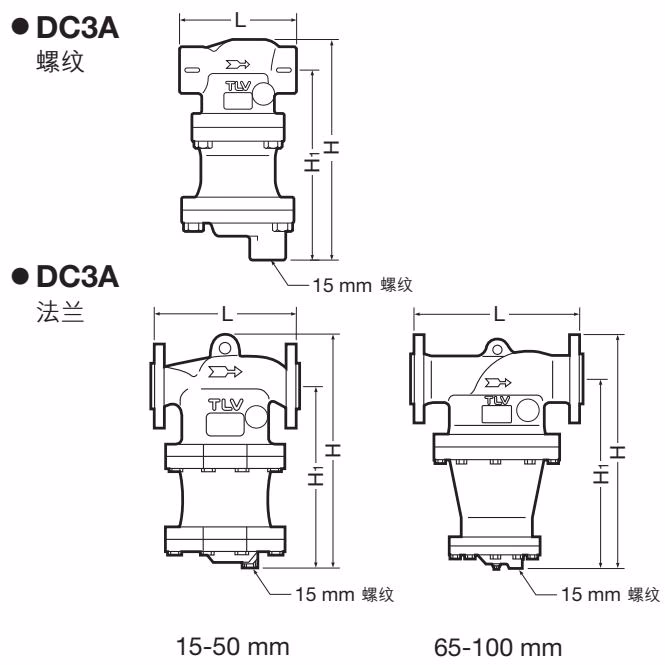 TLV DC3A 螺纹外形尺寸图