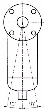 TLV DC7 allowable inclination front to back
