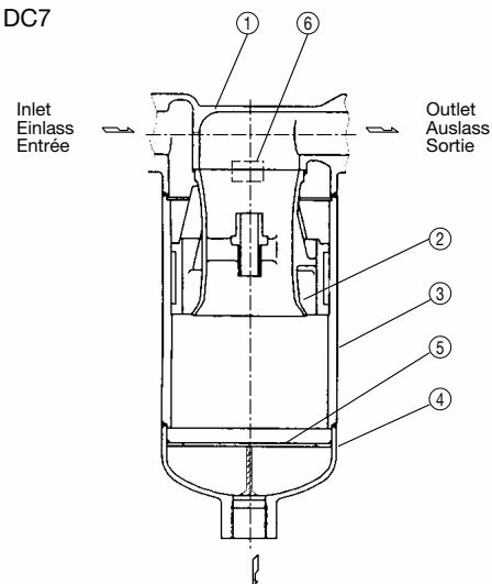 TLV DC7 configuration and condensate outlet