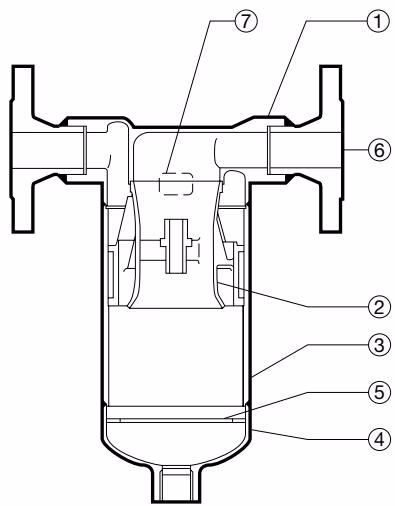 TLV DC7 screwed and socket welded dimensions