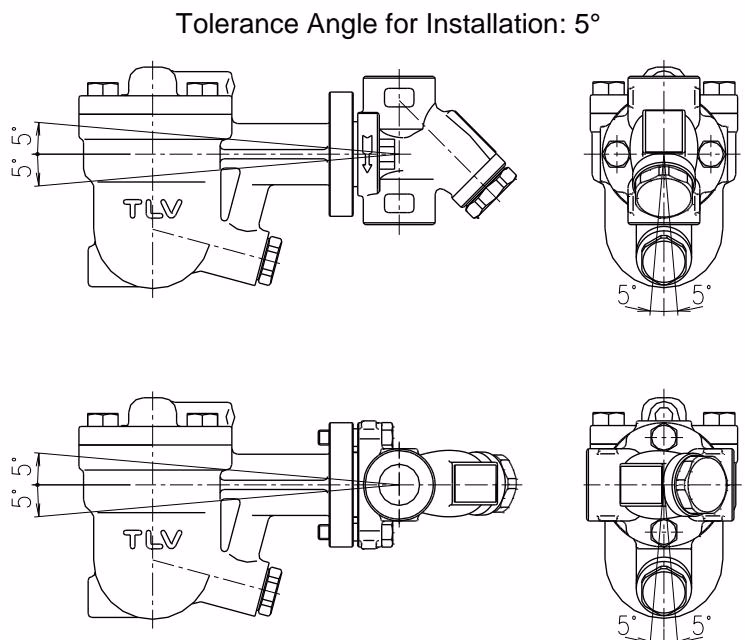 TLV FJ32-B QuickTrap® 安装方向