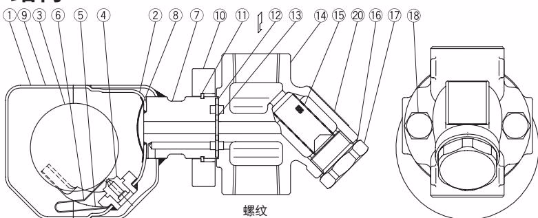 TLV（TLV）FS3 QuickTrap 内部结构与部件配置图