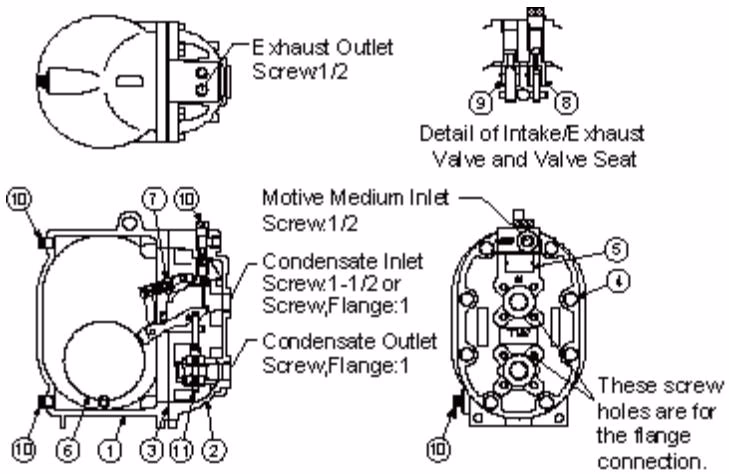 TLV GP10L configuration and internal component diagram