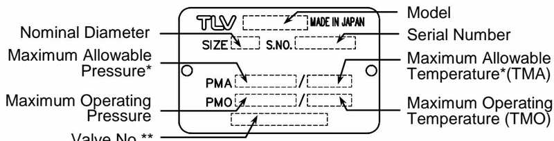 TLV GP14M 铭牌参数