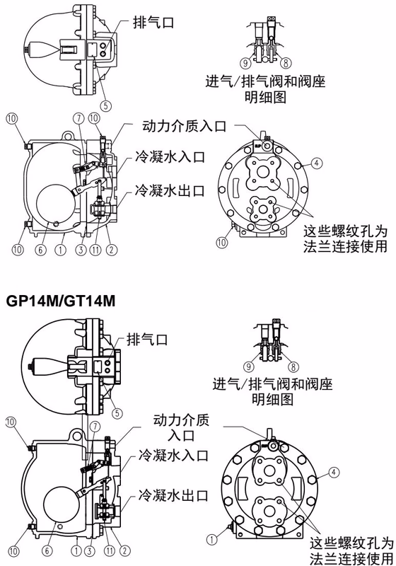 TLV GT14L 结构与内部零件图