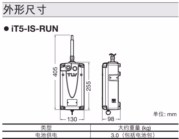 TLV iT5-IS-RUN 选配件