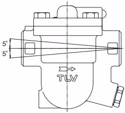 TLV J3S-X S1/S2 TLV J3S-X S1 / J3S-X S2 allowable inclination for installation