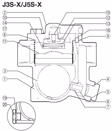 TLV J5S-X configuration cross-section