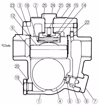 TLV J5X 疏水阀结构与部件列表