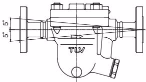TLV JH3S-X 疏水阀安装倾斜度范围