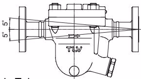 TLV JH5SL-B 水平安装倾斜度
