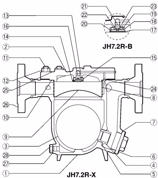 ТЛВ (TLV) JH7.2R-X Материалы
