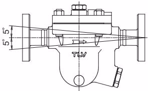 TLV JH7RH-P 疏水阀安装倾斜度范围