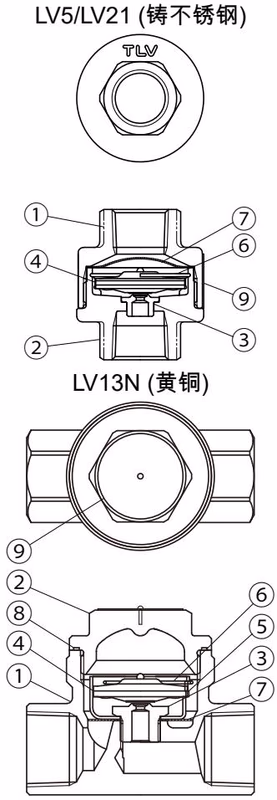 TLV LV13L 内部结构剖面图
