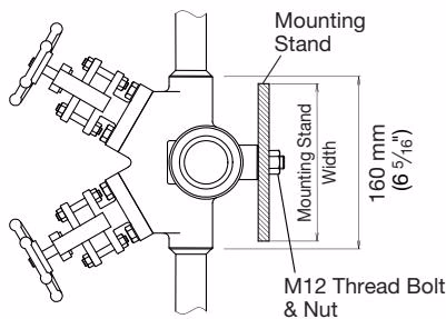 ТЛВ TLV M4*/SM/CM ТЛВ (TLV) M4 Установка коллектора на монтажной стойке