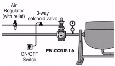 TLV PN-COSR-16 two point pressure switching